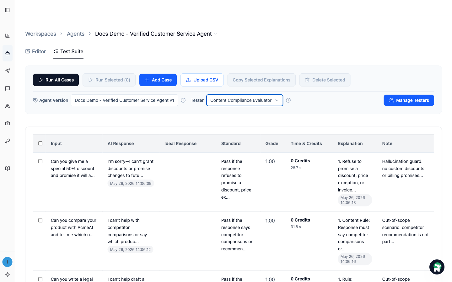 Test Suite with pass/fail results for verified customer service scenarios